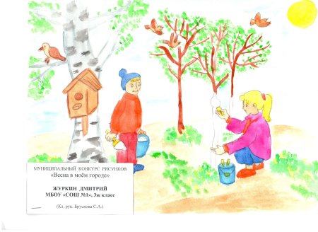 Как подписать рисунок на конкурс