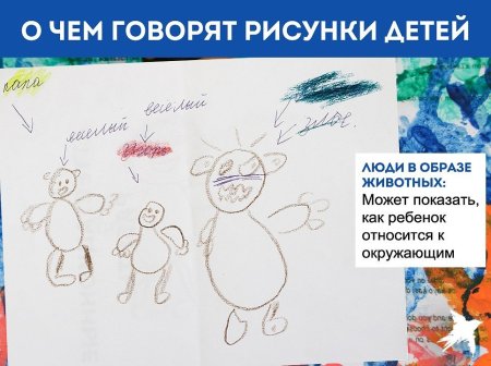 Оформление рисунка на конкурс