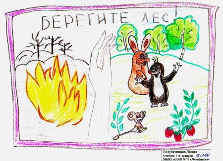 Иваново в детских рисунках