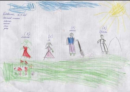 Разные детские рисунки