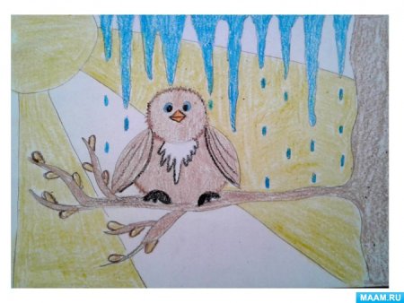 Рисунок на тему Весенняя капель