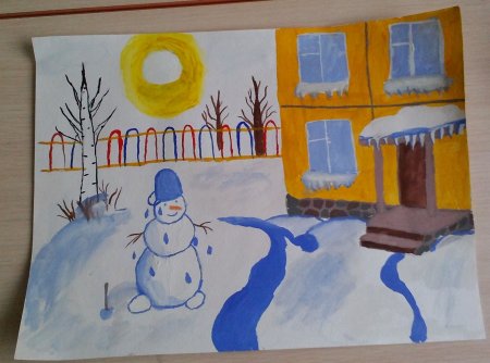 Рисунок на тему Весенняя капель