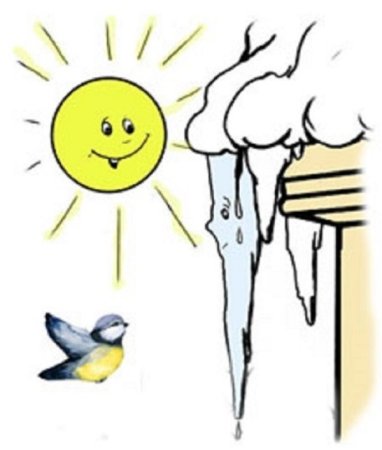 Дождь раскраска для детей