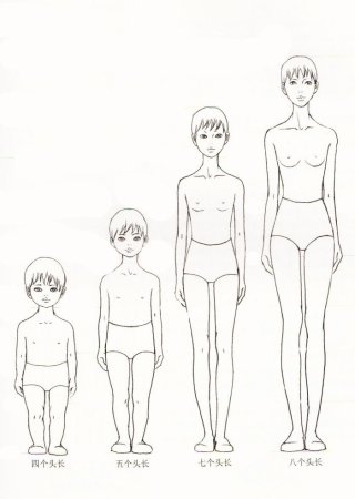 Рисование детской фигуры
