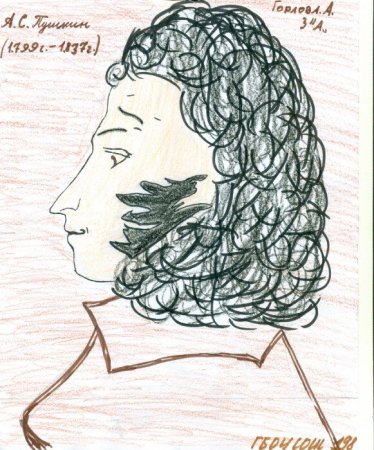 Пушкин рисунок современный