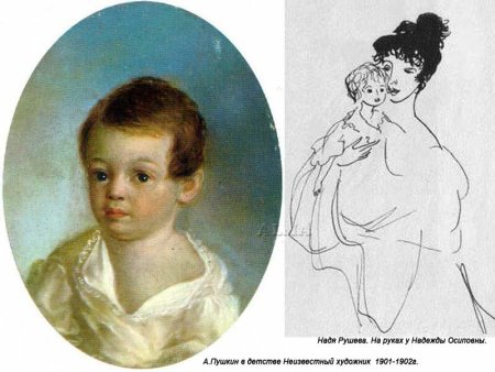 Портрет Пушкина в детстве