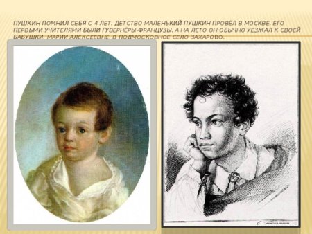 Детство Саши Пушкина
