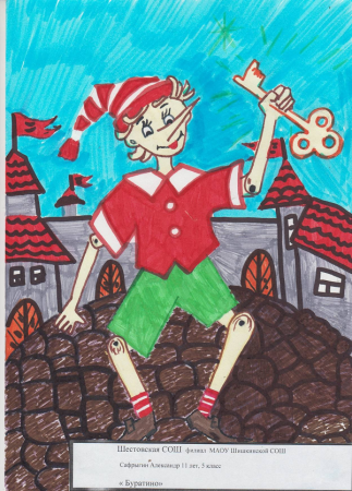 Детские рисунки Буратино
