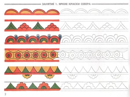 Узоры Северной Двины пермогорская роспись