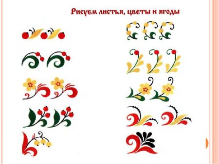 Таблица элементов хохломской росписи