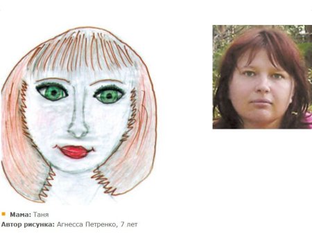 Дорисуй лицо
