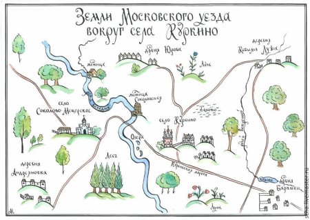 Рисунок местности