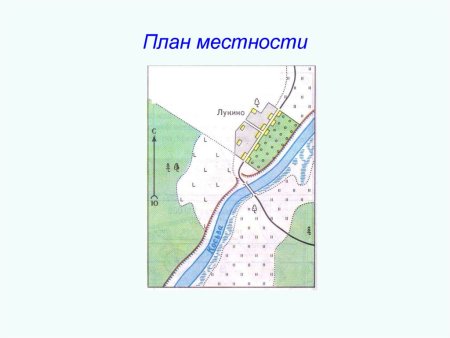 План местности