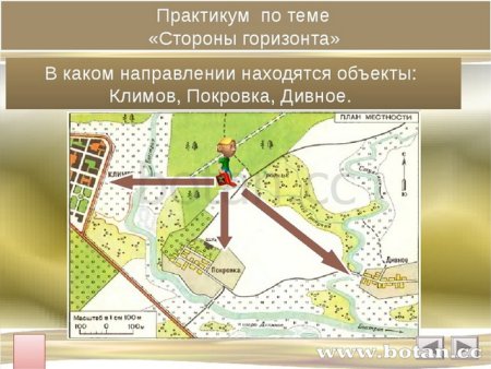 Масштаб плана местности и географической карты