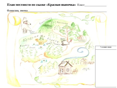 План местности план местности