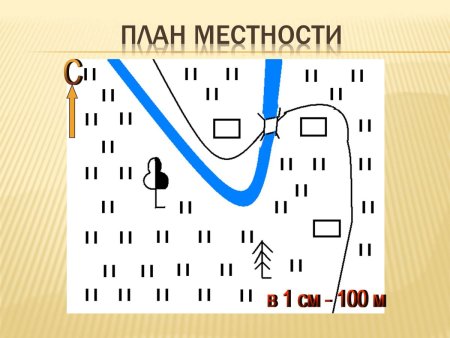 План местности