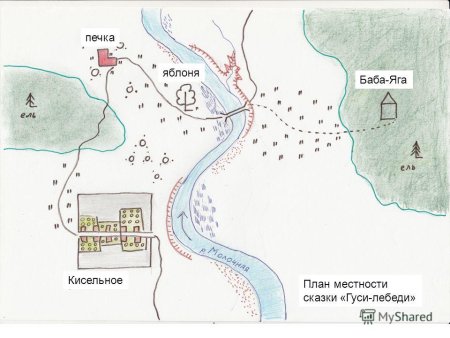План местности по географии