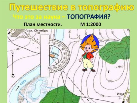 Творческий проект Средневековая деревня план местности