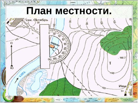 Карта план местности 6 класс