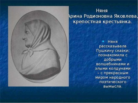 Арина Родионовна Пушкина