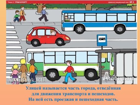 Транспорт в городе рисунок