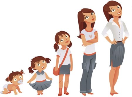 Пропорции подростка для рисования