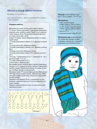 Шарф и шапка крючком схемы