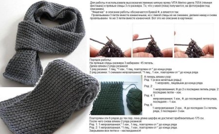 Схема и описание вязаного шарфа спицами для начинающих
