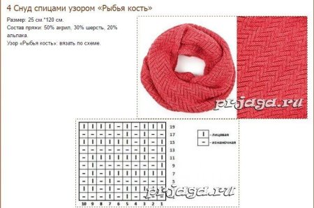 Снуд для детей спицами схемы вязания