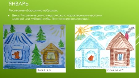 Рисование на тему "Заюшкина избушка"