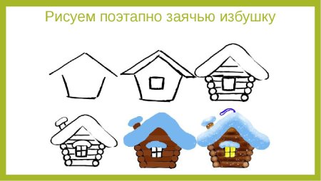 Лубяная избушка зайца