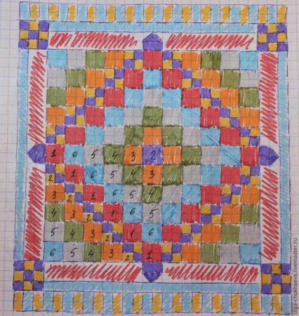 Пэчворк блок Барджелло