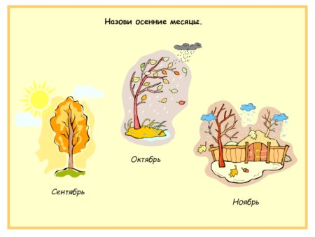 Изо поздняя осень в подготовительной группе