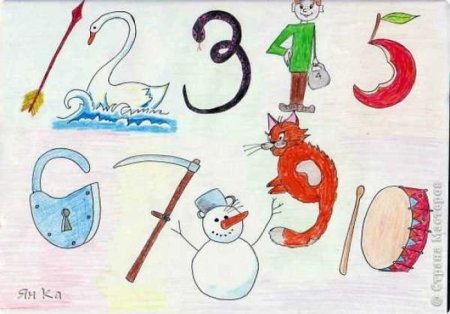 Рисунок на тему Оживи цифру