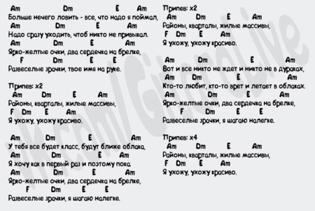 Аккорды для гитары песни