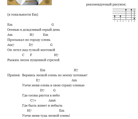 Аккорды песен для гитары