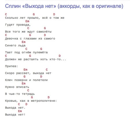 Гитарные аккорды таблица 6 струн