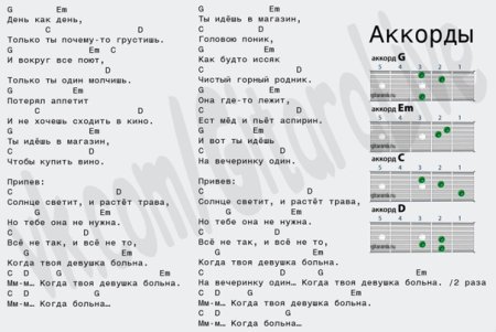 Ты да я да мы с тобой аккорды
