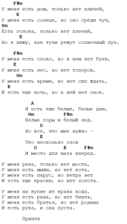 Тексты и аккорды