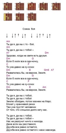 Аккорды для гитары