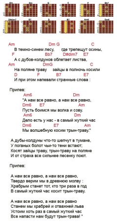 Аккорды песен