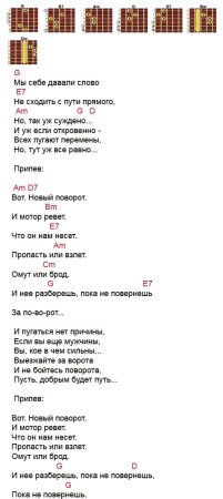 Маленькой елочке аккорды