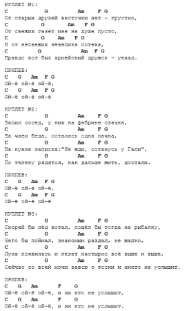 Аккорды и слова песен