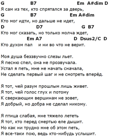 Табы для гитары Макс Корж