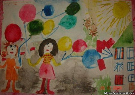 Первомайский праздник рисование в подготовительной