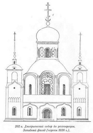 Успенский собор рисовать