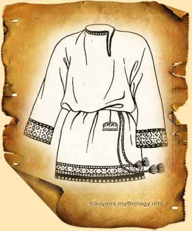 Рубаха в древней Руси рисунок
