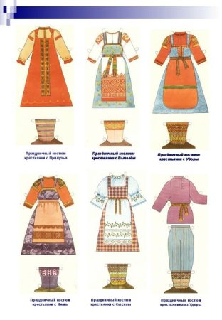 Национальная одежда Коми народа