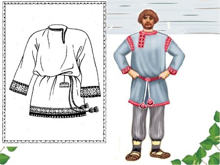 Русский национальный костюм мужской рисунок