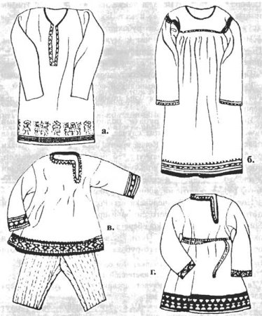Одежда славян древней Руси рисунок